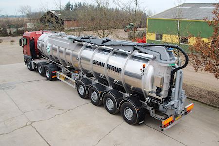 Hobur Biogas plus Tank