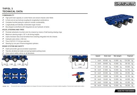 Goldhofer THP/SL 3 Low loader-modul